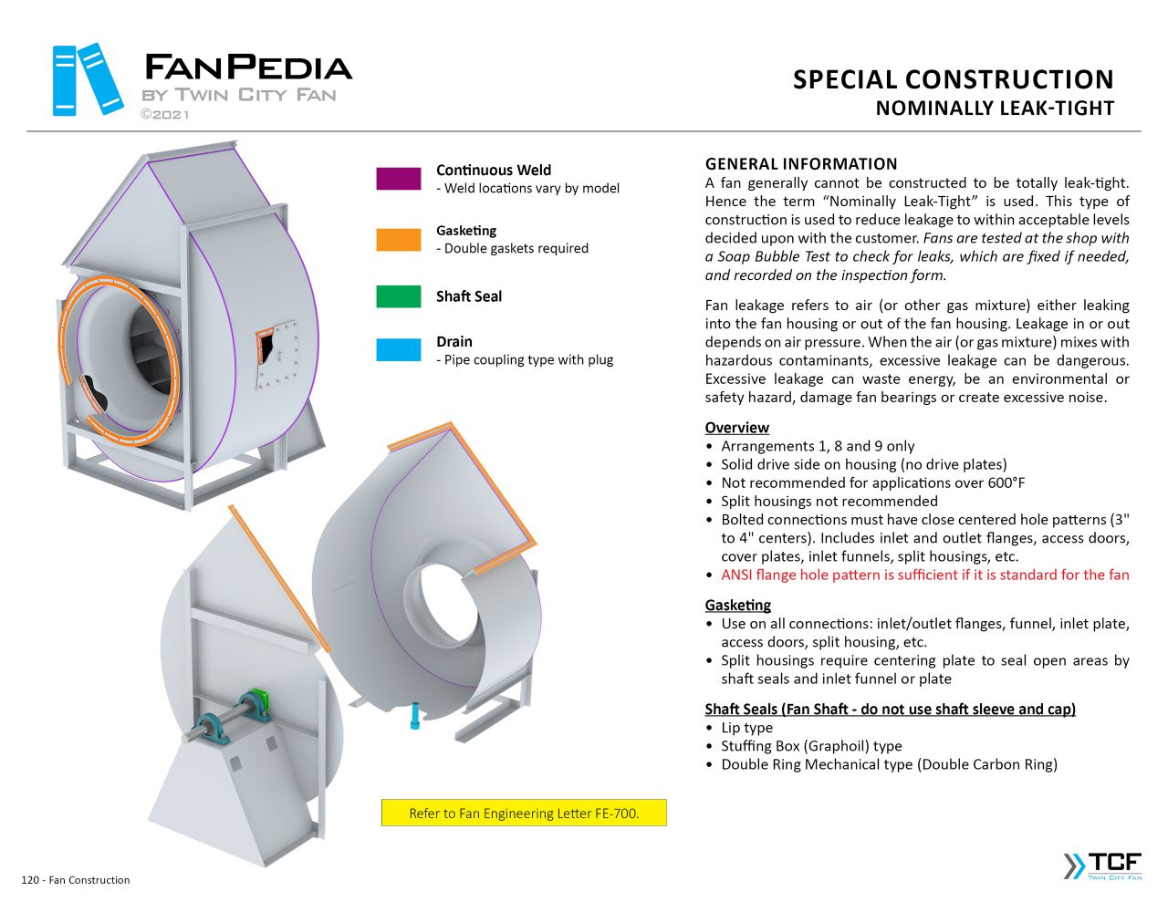 Twin City Fan Europe Centrifugal Fans